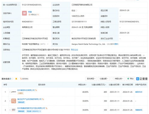 海康威視跨界布局 新公司聚焦智能無人飛行器銷售與云計算裝備技術服務